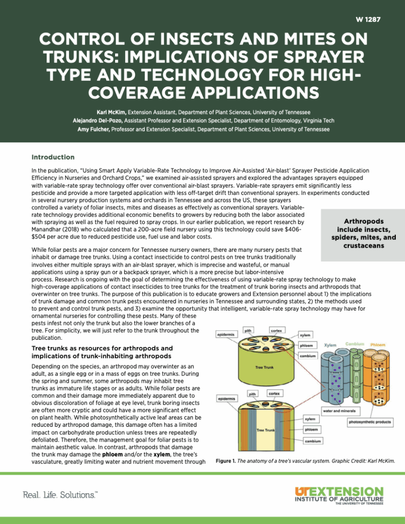 First page of W1287 Extension Publication