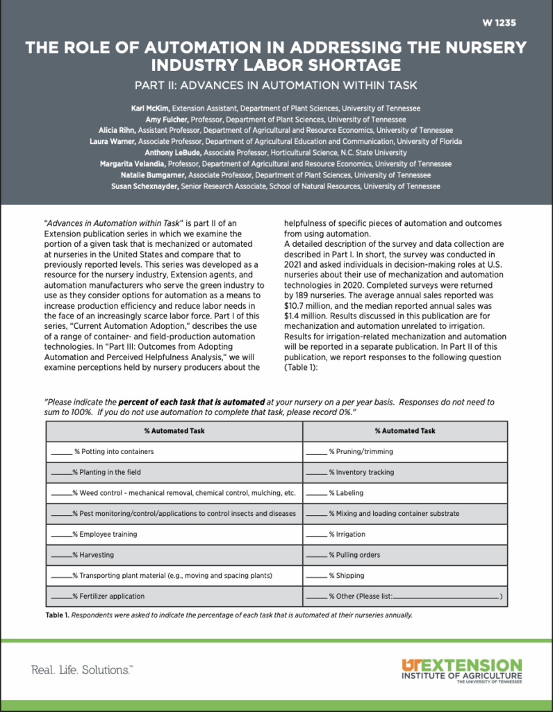 First page of W1235 Extension Publication